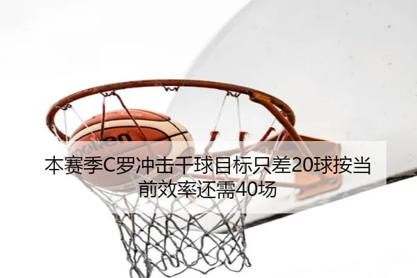 本赛季C罗冲击千球目标只差20球按当前效率还需40场